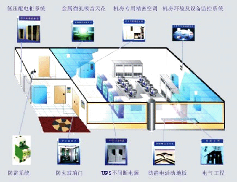网站建设计划，让您的在线业务更上一层楼