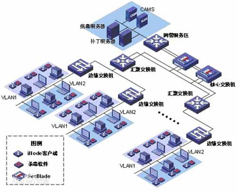 选择优质系统集成方案，让企业运营更高效